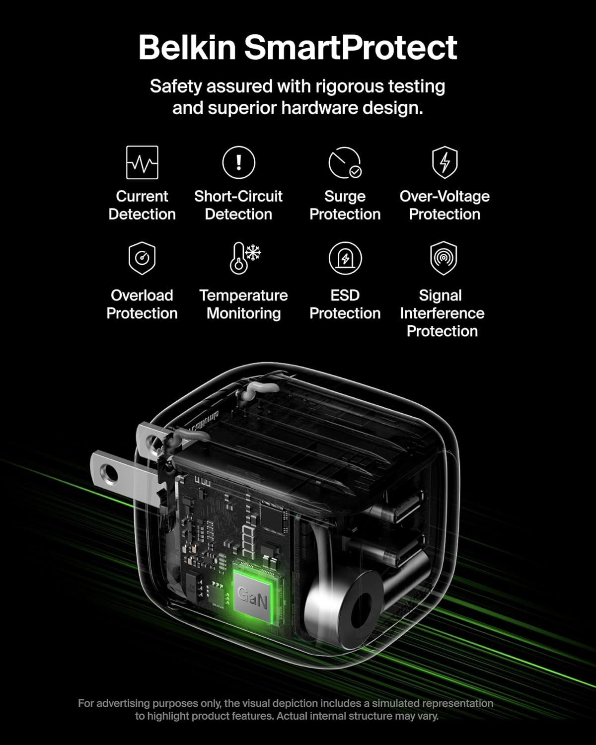 imageBelkin 2Port USB C Charger Block 50W DualPort GaN Charger w 2X USB C Ports amp Included 1M CC Cable Fast Charging for MacBook iPhone iPad Chromebook Galaxy Pixel Travel Essentials WhiteSingle Pack USBC Cable