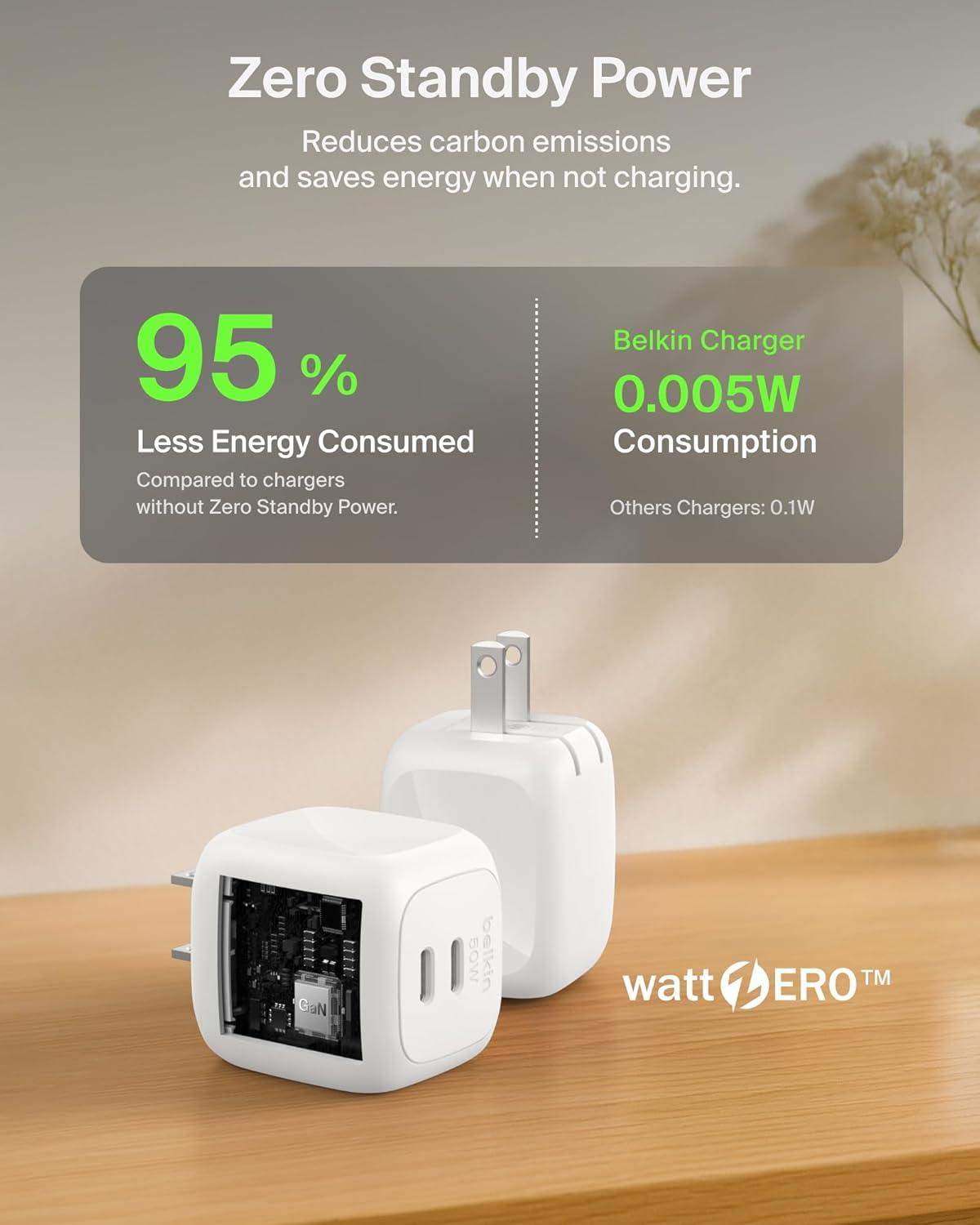 imageBelkin 2Port USB C Charger Block 50W DualPort GaN Charger w 2X USB C Ports amp Included 1M CC Cable Fast Charging for MacBook iPhone iPad Chromebook Galaxy Pixel Travel Essentials WhiteSingle Pack USBC Cable