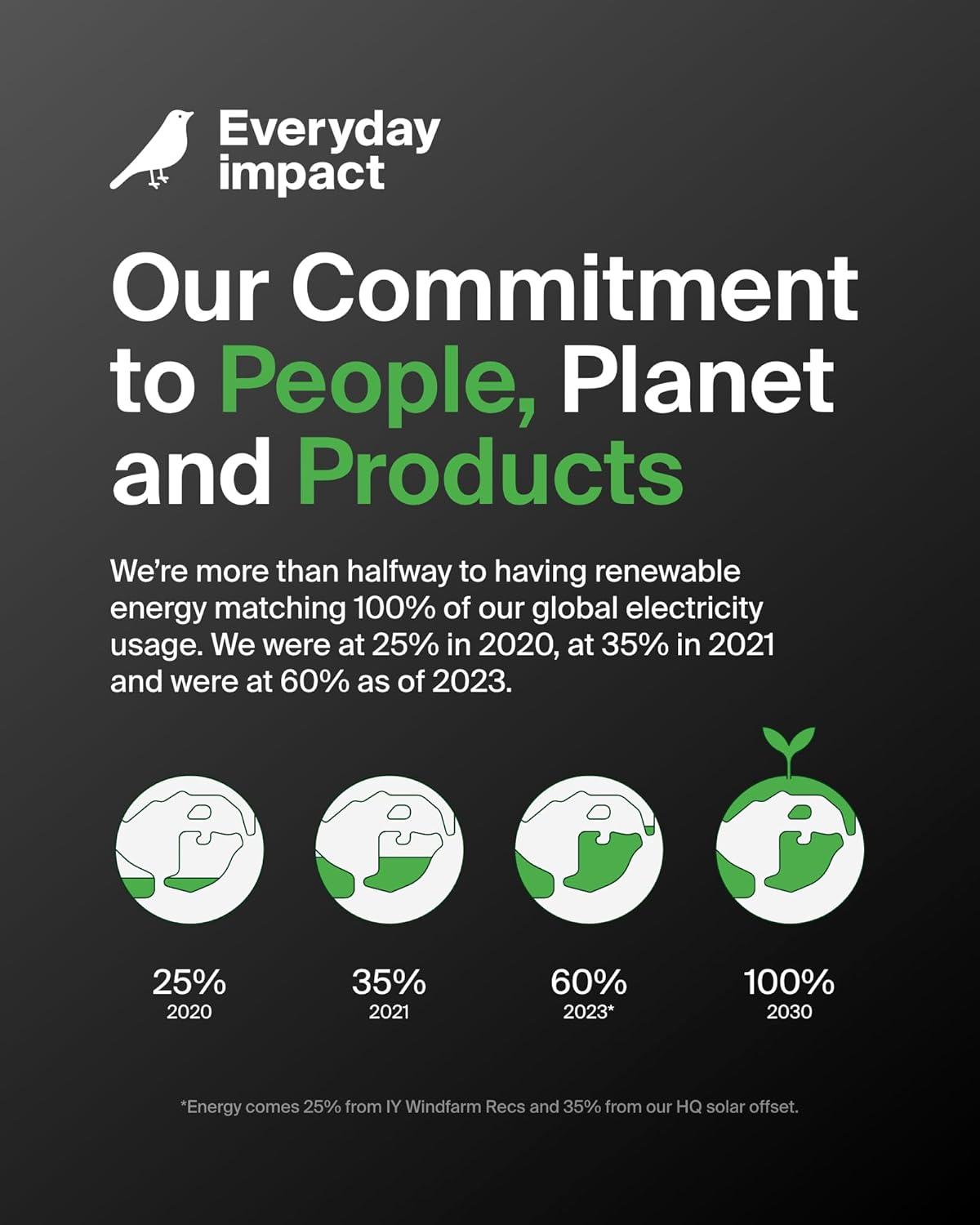 imageBelkin USB C Cable wLightning Connector 66ft Soft Flexible FastCharging Cable Lightning Charger Cord for iPhone 14 amp Earlier Series iPad 9th Gen Airpods amp More BlackBlack