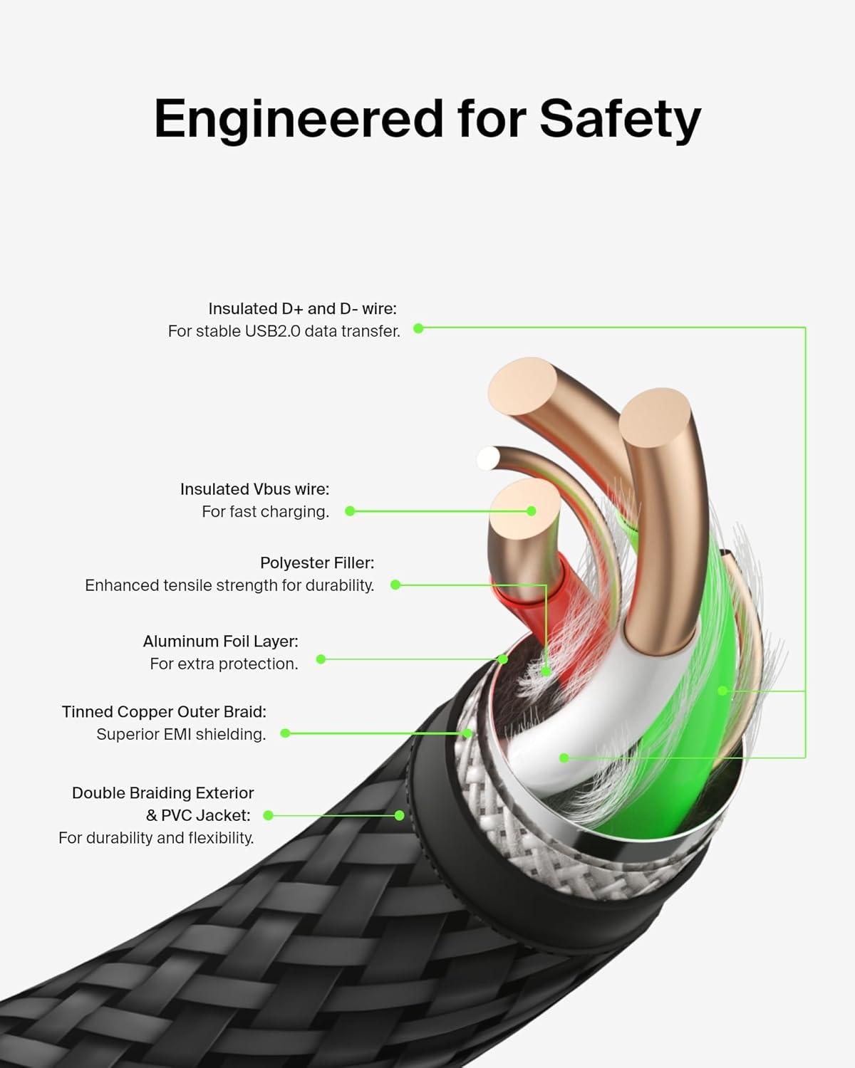 imageBelkin BoostCharge Braided USBC to USBA Charging Cable 33ft1M for iPhone 17 amp 16 Series Samsung Galaxy S25 Series Google Pixel 10 iPad Pro Nintendo Switch 2 Carplay amp More Black 2PackBlack