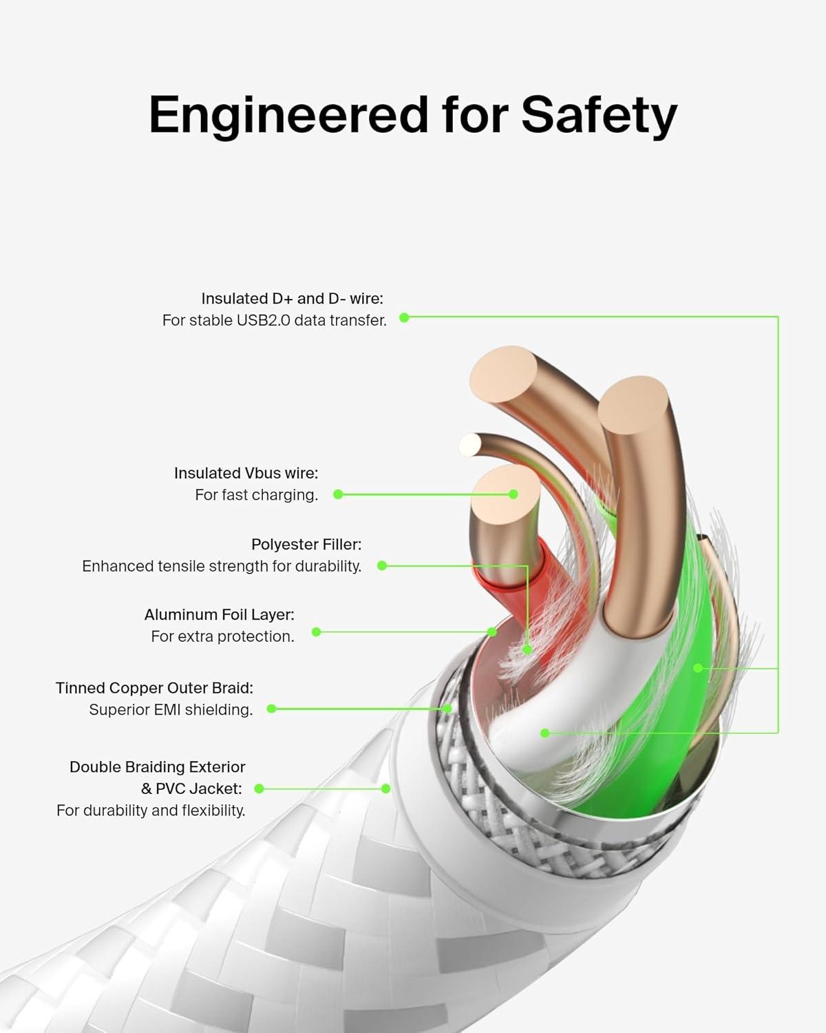 imageBelkin BoostCharge Braided USBC to USBA Charging Cable 33ft1M for iPhone 17 amp 16 Series Samsung Galaxy S25 Series Google Pixel 10 iPad Pro Nintendo Switch 2 Carplay amp More Black 2PackWhite