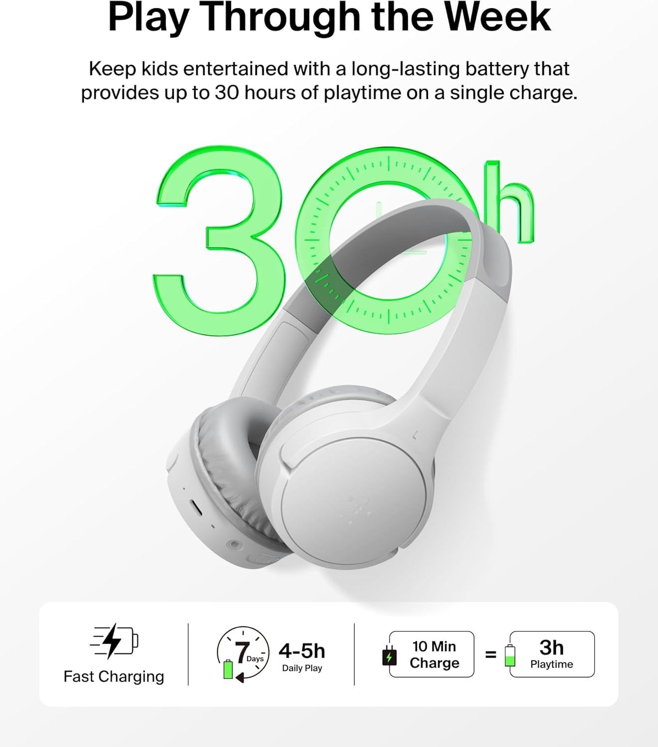 imageBelkin SoundForm Mini Wireless Bluetooth Kids Headphones 30H Battery 85dB Safe Volume Limit Builtin Microphone Toddler OnEar Earphones for iPhone iPad Fire Tablet Ideal for School BlueWhite