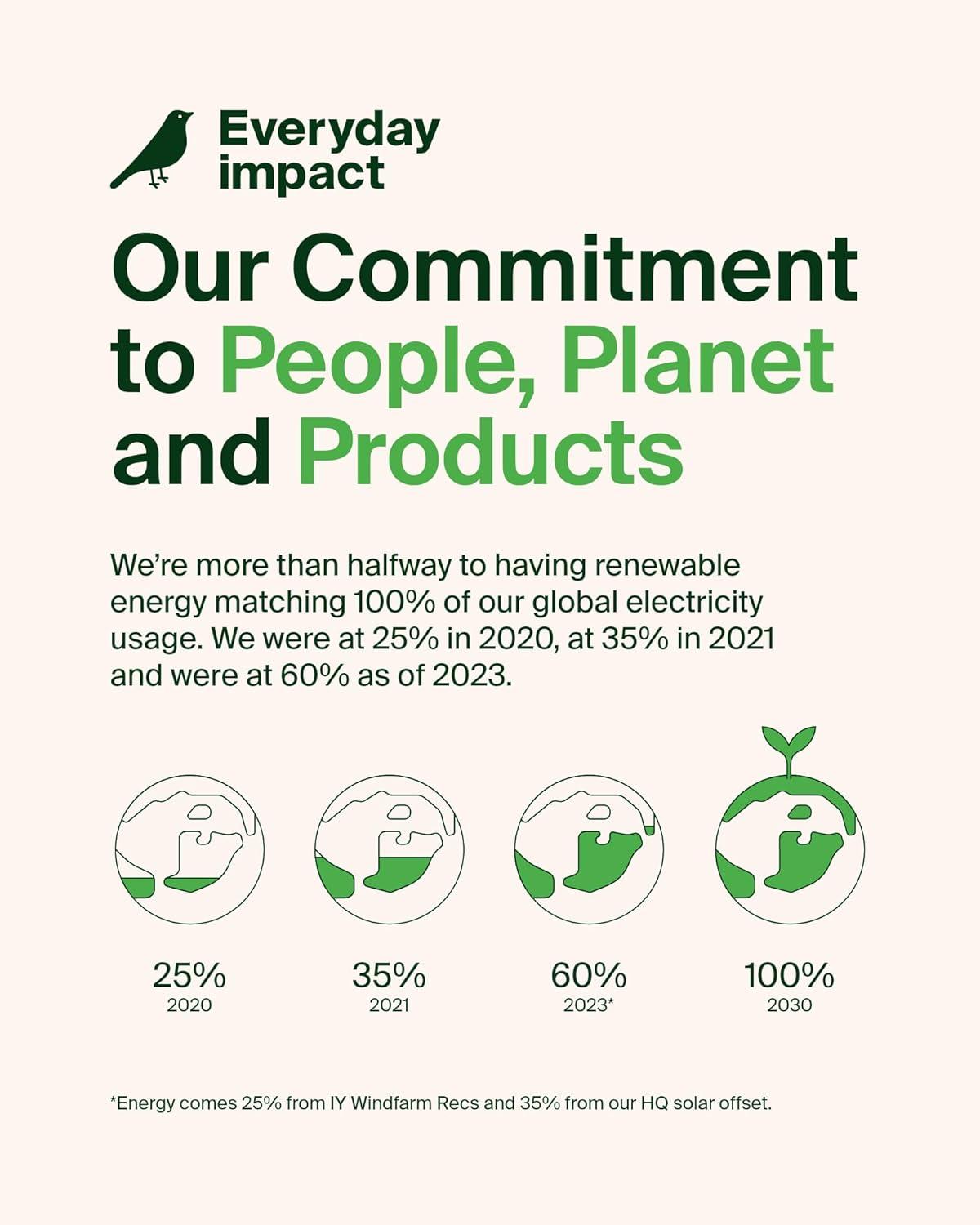 imageBelkin USBC to Ethernet Adapter Gigabit Ethernet Port Compatible w USBC Devices USBC to Ethernet Cable for MacBook Pro amp Dell XPS 13 Laptops Ethernet USBC Hub Ethernet USBC Adapter BlackEthernet Adapter Only