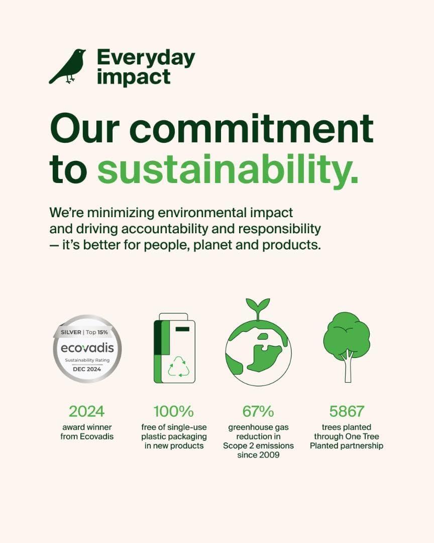 imageBelkin 3Port USB C Charger Block 67W PPS USBC PD31 Super Fast Charging Charger Samsung Galaxy S25 Apple iPhone 17 Air Pro MacBook AirPods Apple Watch Nintendo Switch 2 amp More WhiteBlack