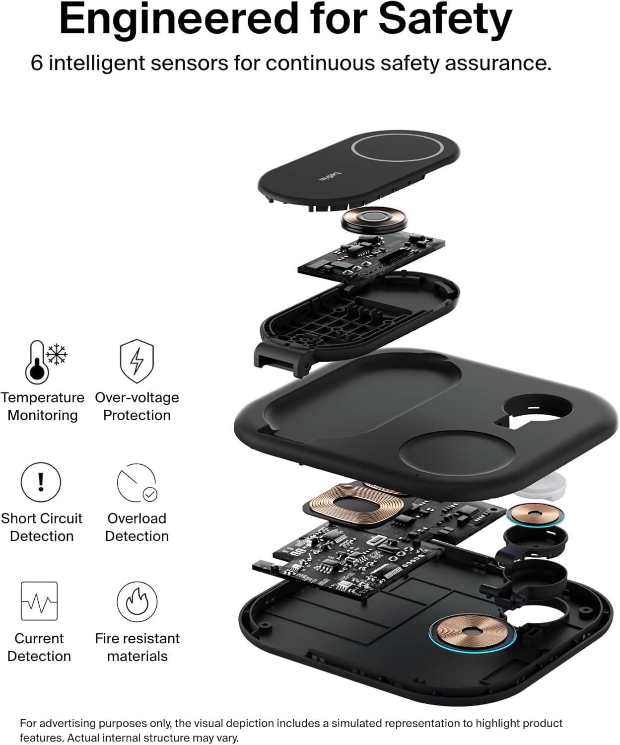 imageBelkin 3in1 MagSafeCompatible iPhone Charger Foldable Magnetic Qi2 Certified MagSafe Charging Station for Phone Apple Watch AirPods Wireless for Multiple DevicesBlack