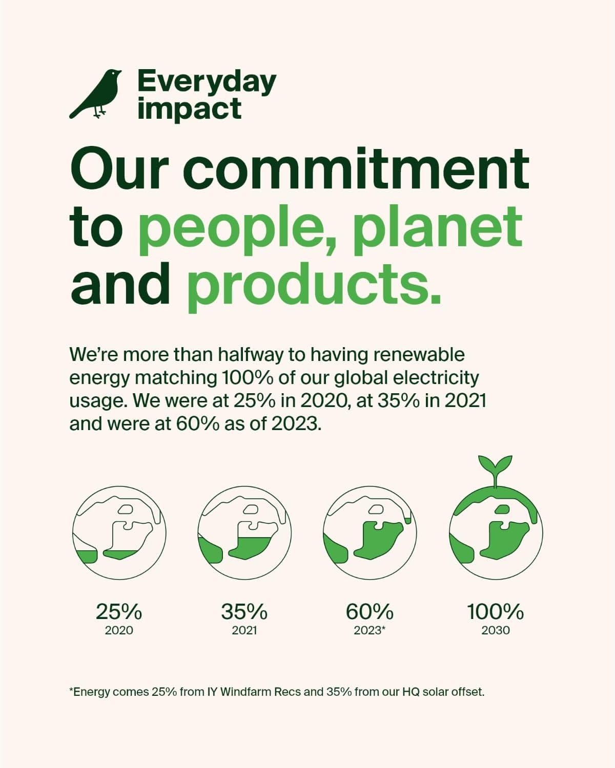 imageBelkin Charger Station 108W GaN 2X USBC and 2X USBA Ports Fast Desktop Charger Dock Hub for iPhone 17 Air Pro Apple Watch iPad MacBook Samsung Galaxy S25 Nintendo Switch 2 BlackWhite