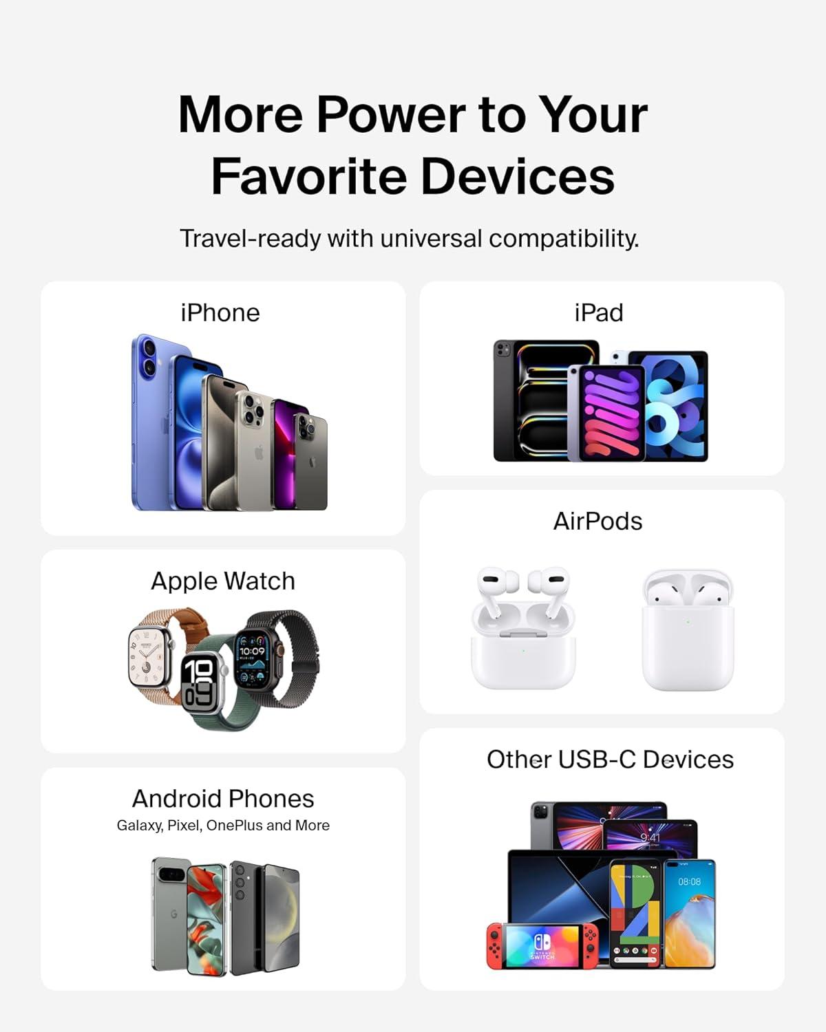 imageBelkin Dual USB C Charger Block 60W wPPS Super Fast Charging Samsung Galaxy S25 Apple iPhone 17 Air Pro Pro Max iPad AirPods Apple Watch Google Pixel Nintendo Switch 2 WhitePack of 6