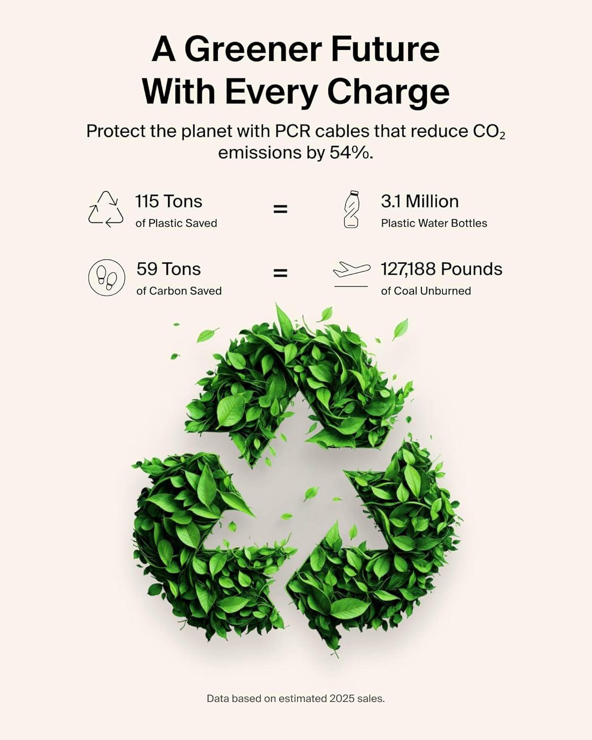 imageBelkin Gaming Dual USB C Charger Block for Nintendo Switch 2 and Pro Controller w 65W GaN Fast Charging Apple iPhone 17 iPad MacBook AirPods Samsung Galaxy S25 Google Pixel 10 amp More BlackCharging Cable