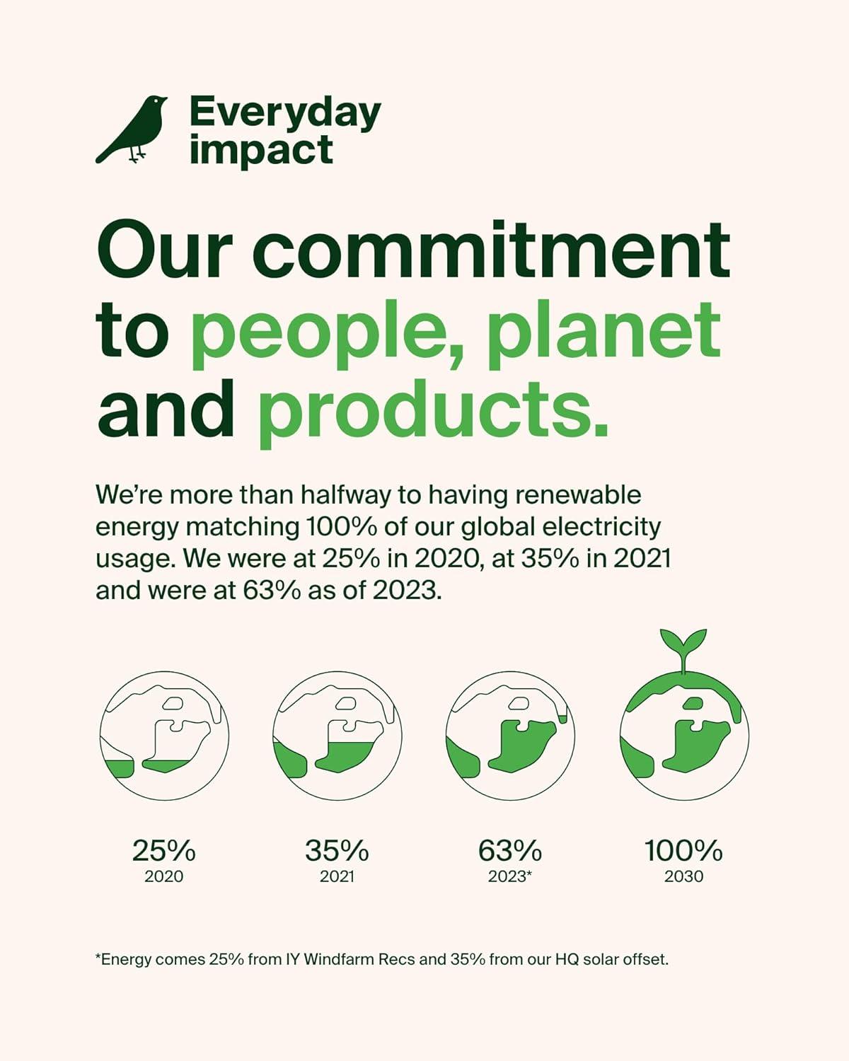 imageBelkin MagSafeCompatible Wireless Car Charger 15W Fast Charging Wireless Charger Powerful Magnetic Vent Holder for iPhone 17 16 15 14 13 Series Pixel 10 Secure Car Phone Mount WhiteCharging Mount New Model