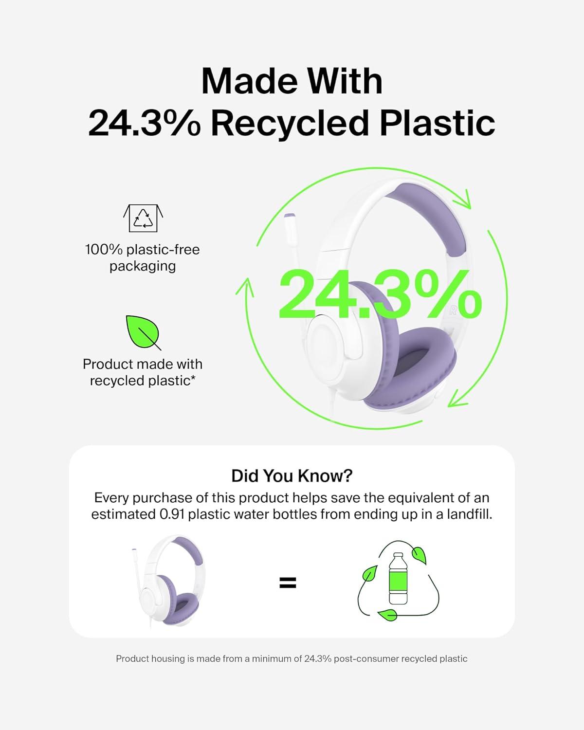 imageBelkin SoundForm Inspire Wireless OverEar Headset for Kids Online Learning amp Travel wBuiltin Microphone 85dB Safe Volume Limit 35H Battery Compatible wiPhone iPad Galaxy amp More LavenderLavender