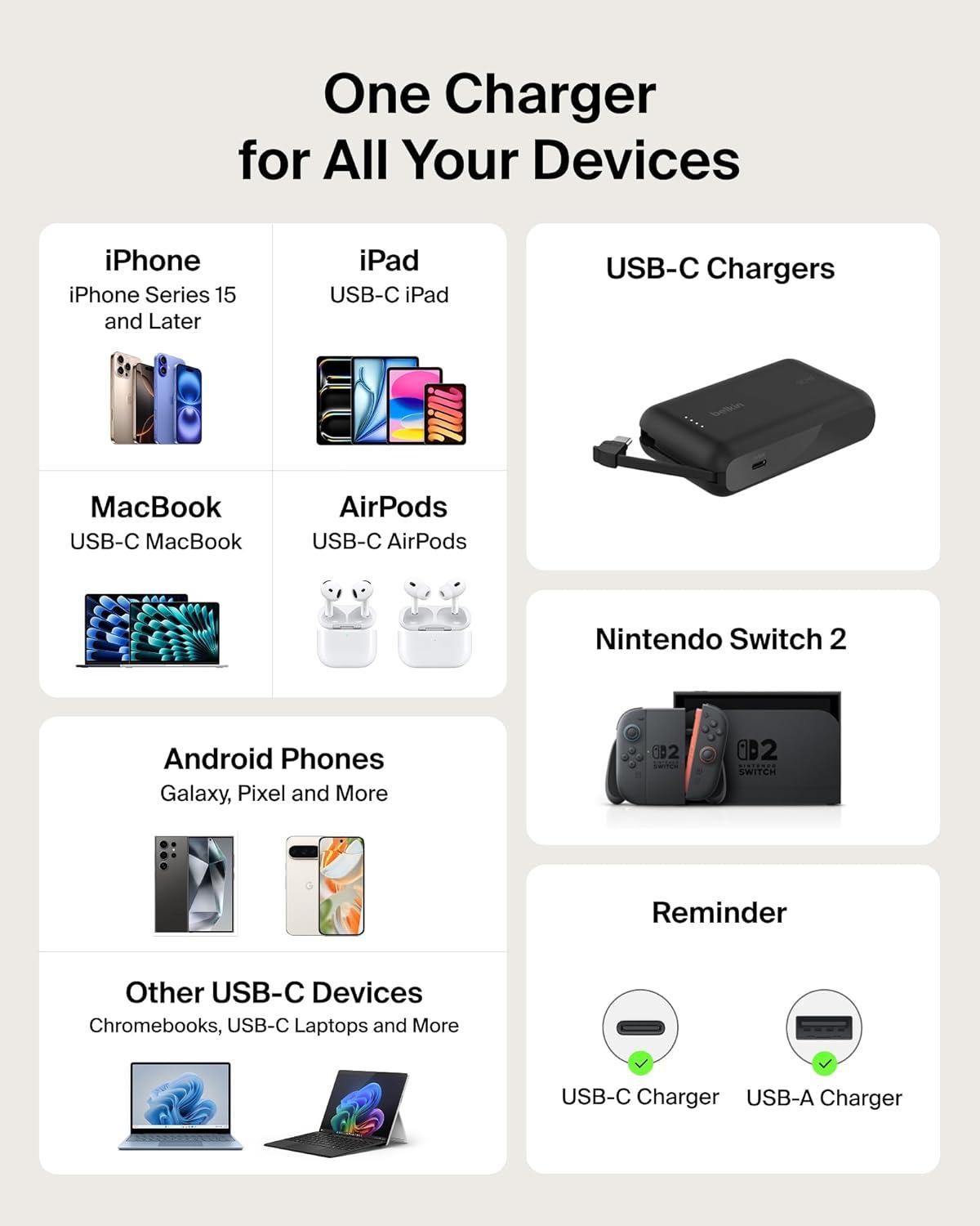 imageBelkin USB C Car Charger 75W w 30in Retractable USB C Cable iPhone Charger Compatible with iPhone 17 amp 16 Series Galaxy S25 Series AirPods Tablet MacBook Chromebook etc Travel Essentials