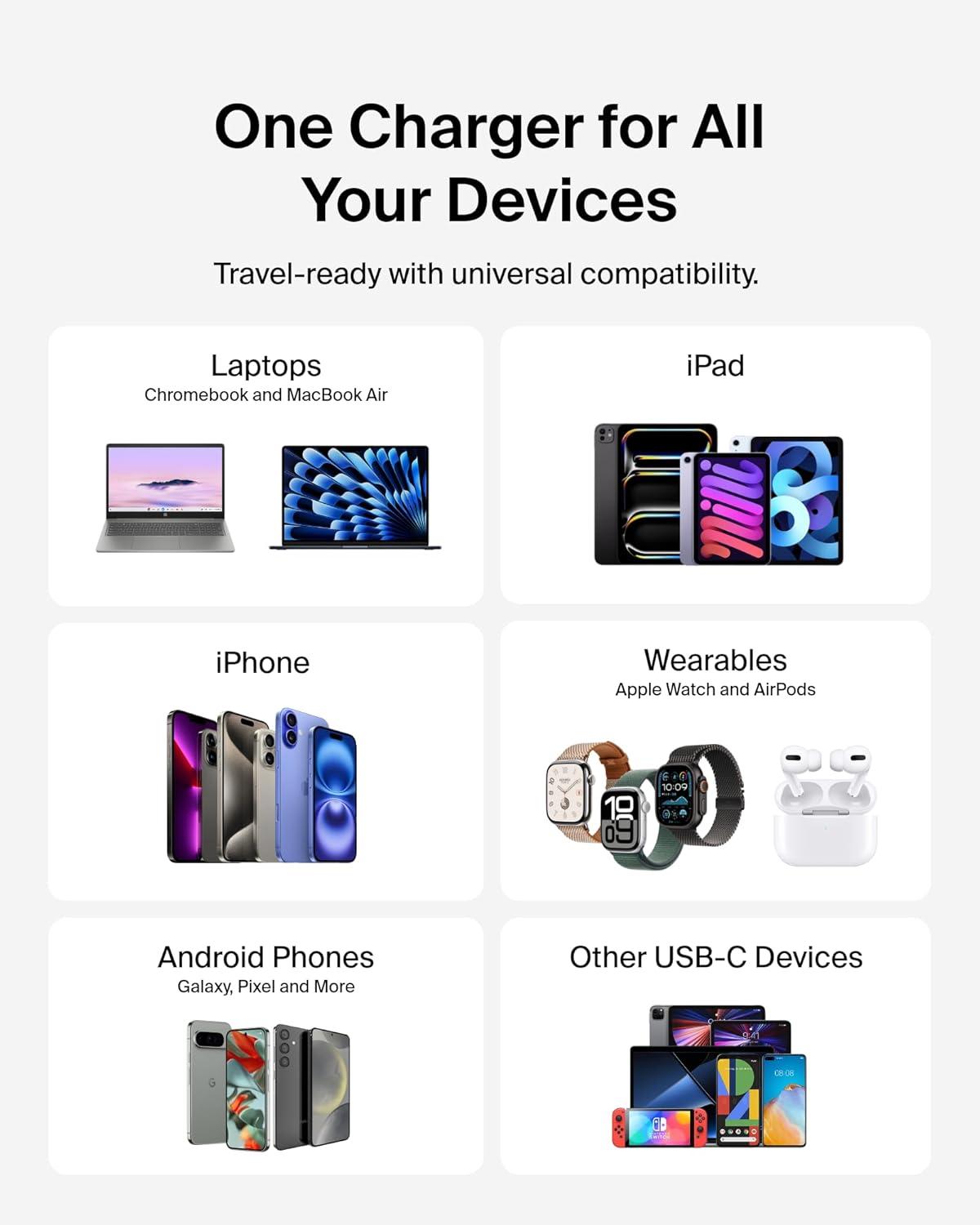 imageBelkin USB C Charger Block 45W PD31 PPS Super Fast Charging Samsung Galaxy S25 S24 Apple iPhone 17 Air Pro Pro Max AirPods Apple Watch Google Pixel 10 Nintendo Switch etc BlackSingle Pack