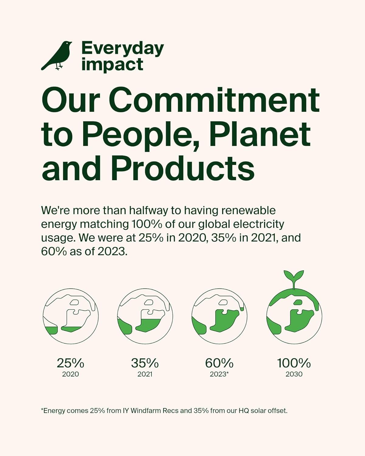 imageBelkin USB C Splitter Dual Port Hub 1 x USBC 32 Gen2 Port amp 1 x 100W PD Port Simultaneous Data Transfer amp iPhone Charger Fast Charging Apple iPhone 17 iPad Nintendo Switch 2 amp More White