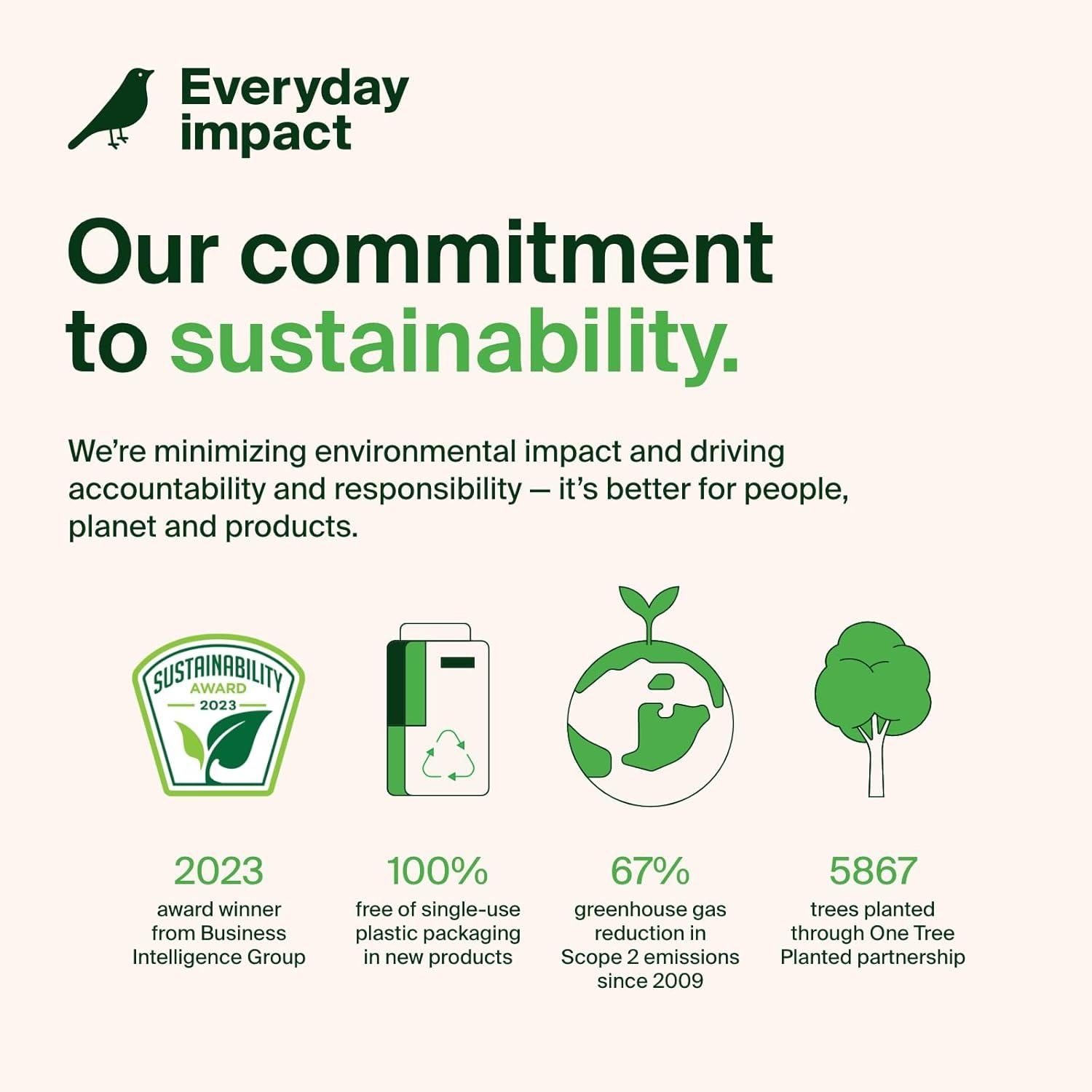 imageBelkin 6Outlet Surge Protector Power Strip 6ft Cord 360 Rotating Plug 1080 Joules Protection6 ft