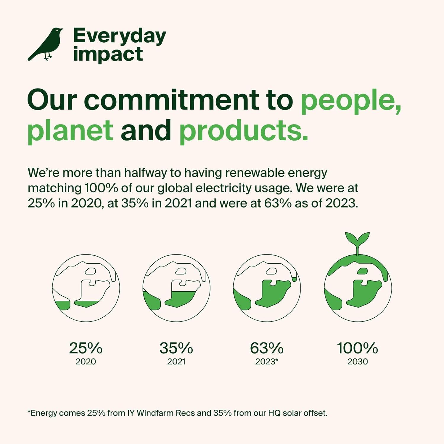 imageBelkin Apple AirTag Secure Holder with Key Ring Durable Scratch Resistant Case with Open Face amp Raised Edges Protective AirTag Keychain Accessory for Keys Pets Luggage Backpacks 4Pack BlackBlack