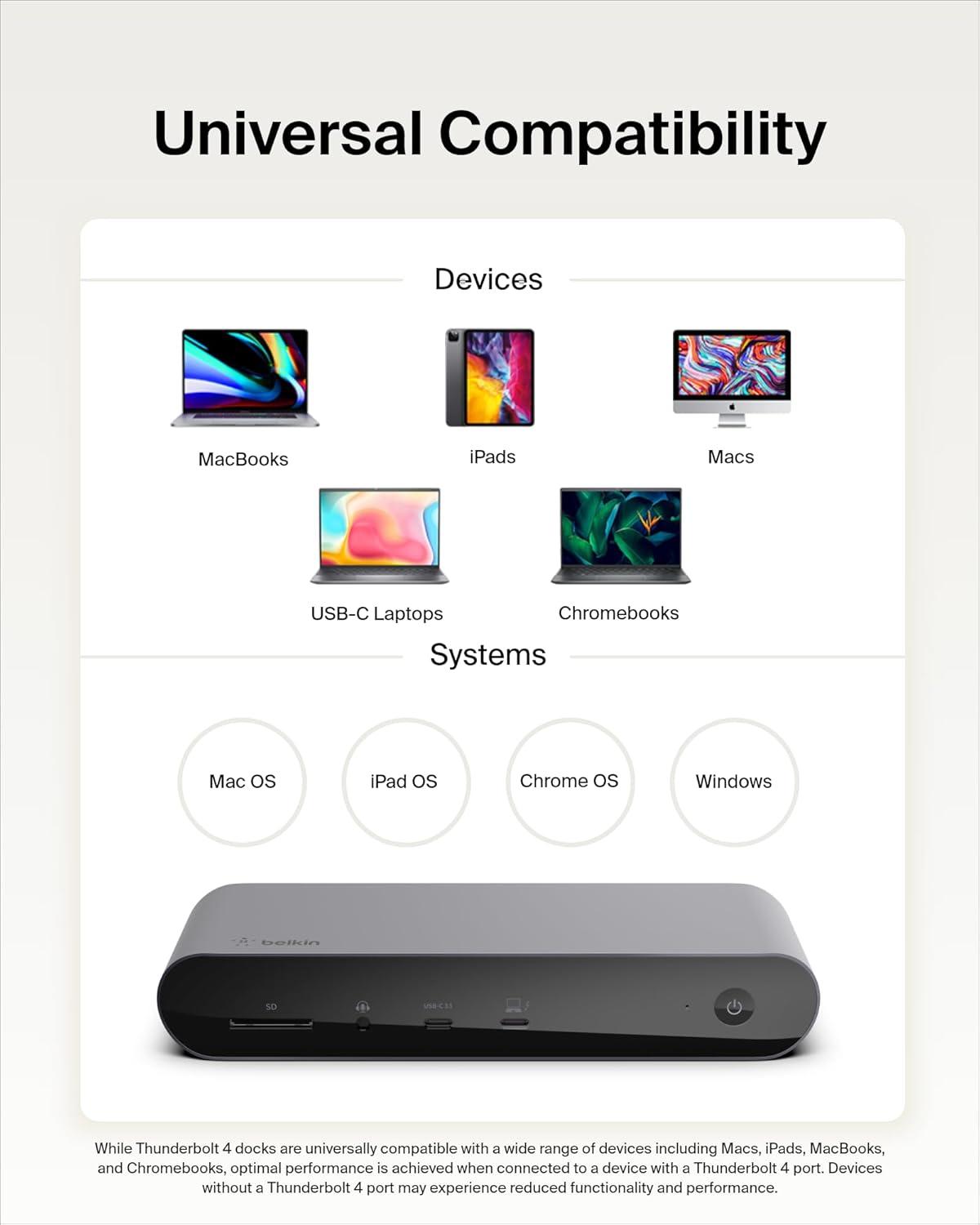 imageBelkin Thunderbolt 4 Docking Station with 90W Power Delivery for MacBook amp Windows 8KDual 4K Display Thunderbolt 4 Cable HDMI Ethernet SD amp Audio Ports Gray