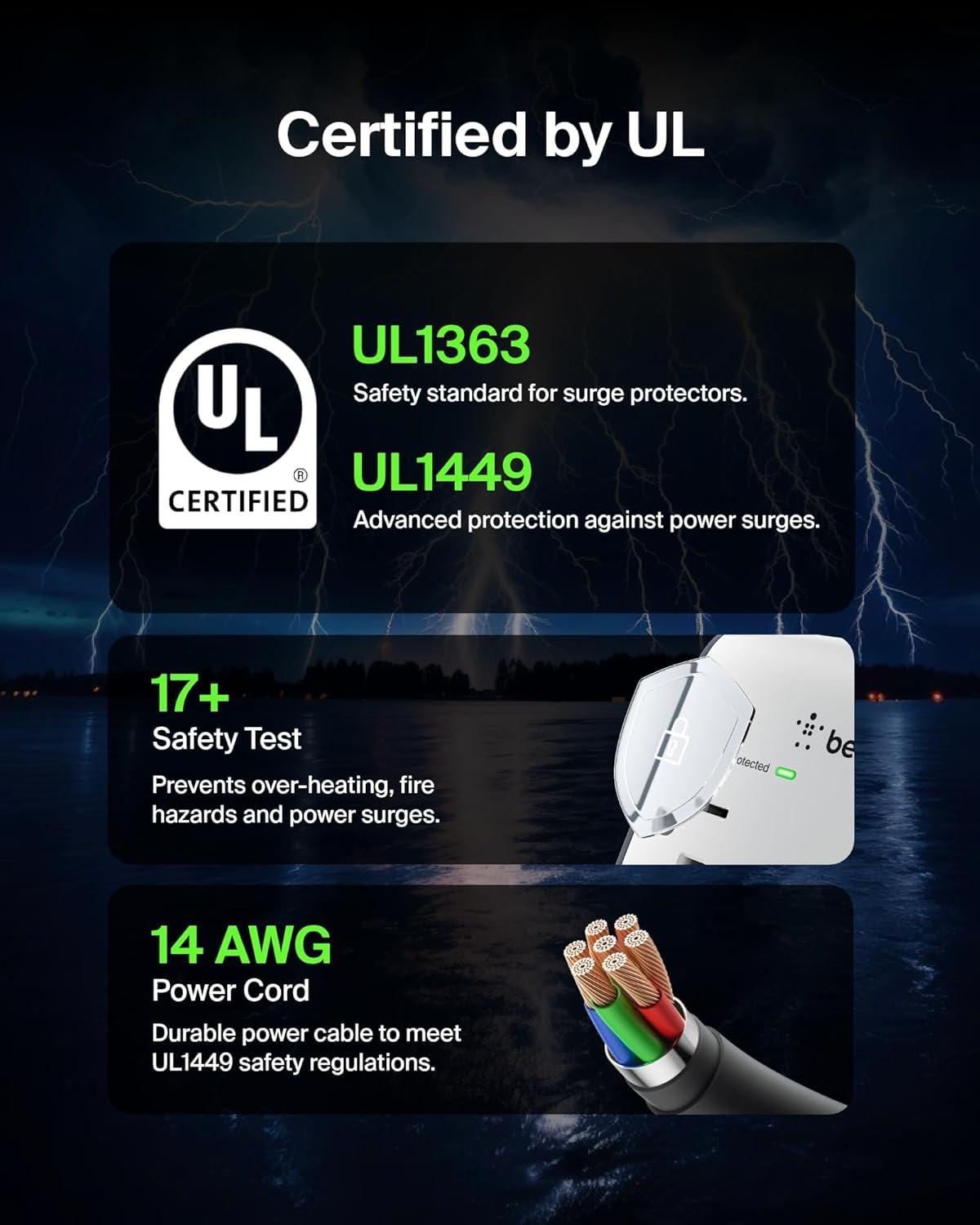 imageBelkin 6Outlet Wall Surge Protector w 2 USBA Ports WallMountable Surge Protector for Home Office Travel Computer Desktop Laptop Phone Charger amp More 900 Joules of ProtectionPack of 1