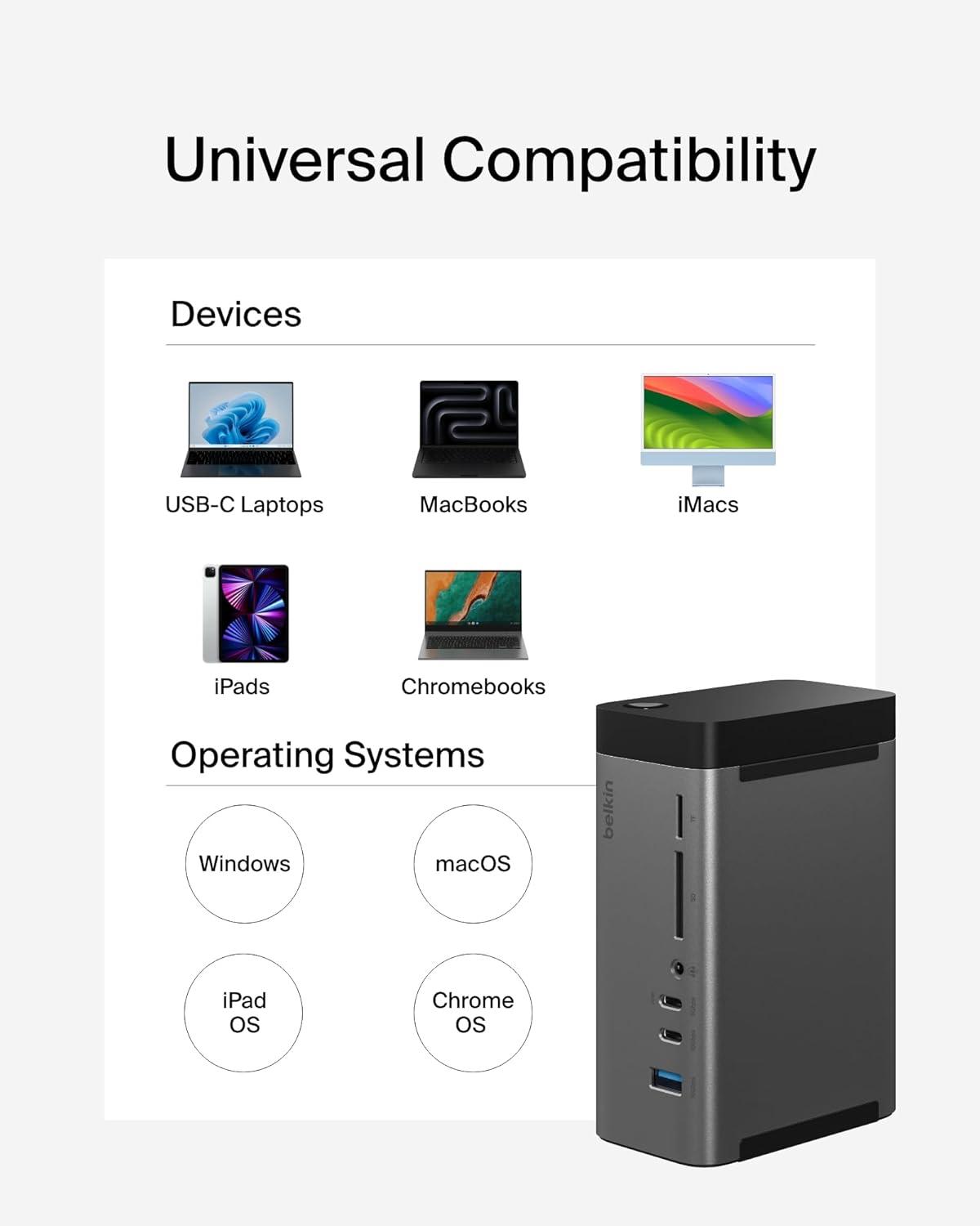 imageBelkin USBC Hub 11in1 Pro GaN Dock 150W MultiPort Docking Station wUSBC USBA Ethernet SD MicroSD 35mm Port 4K HDMI Ports for Triple Monitor Display  Compatible wMacBook Pro amp More