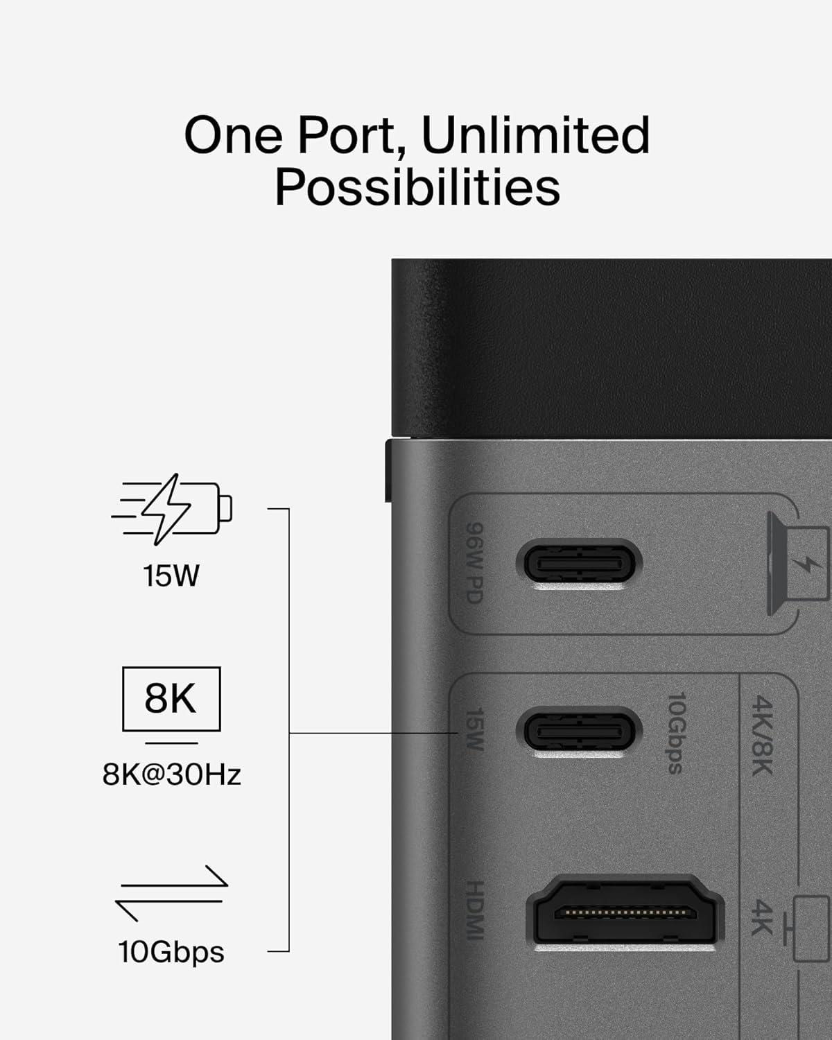 imageBelkin USBC Hub 11in1 Pro GaN Dock 150W MultiPort Docking Station wUSBC USBA Ethernet SD MicroSD 35mm Port 4K HDMI Ports for Triple Monitor Display  Compatible wMacBook Pro amp More