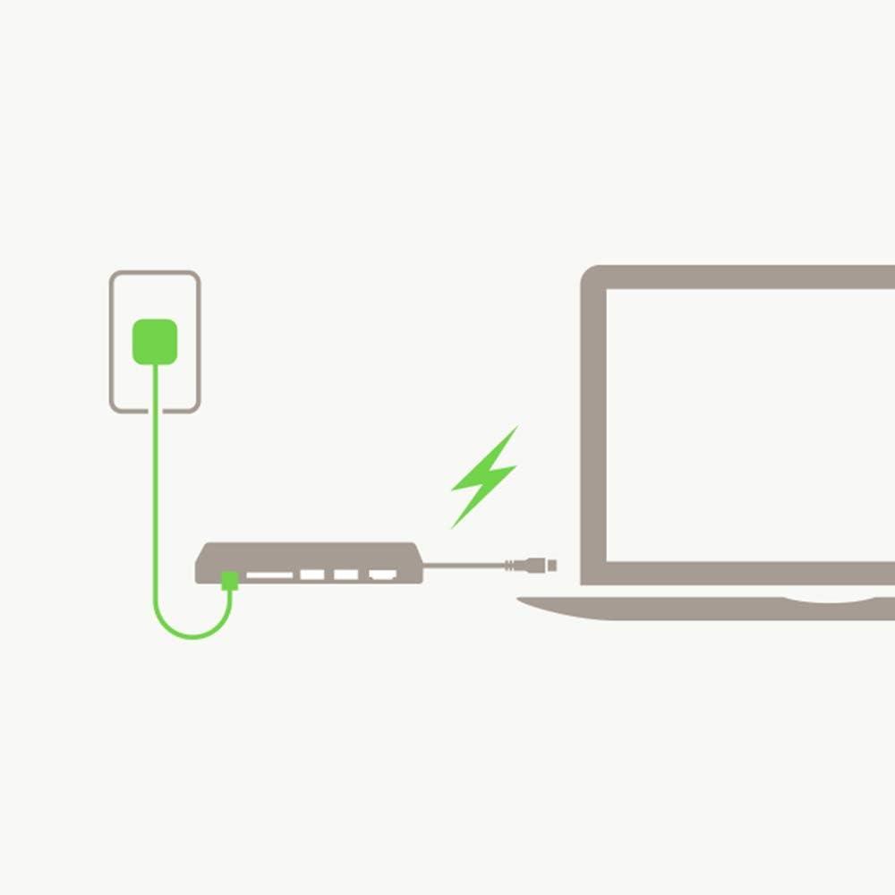 imageBelkin USBC Hub 6in1 MultiPort Docking Station Docking Station for iPad iPad Pro iPad Mini MacBook amp More  60W Power Delivery 30 4K HDMI USBA Ethernet amp SD Card Ports6Port